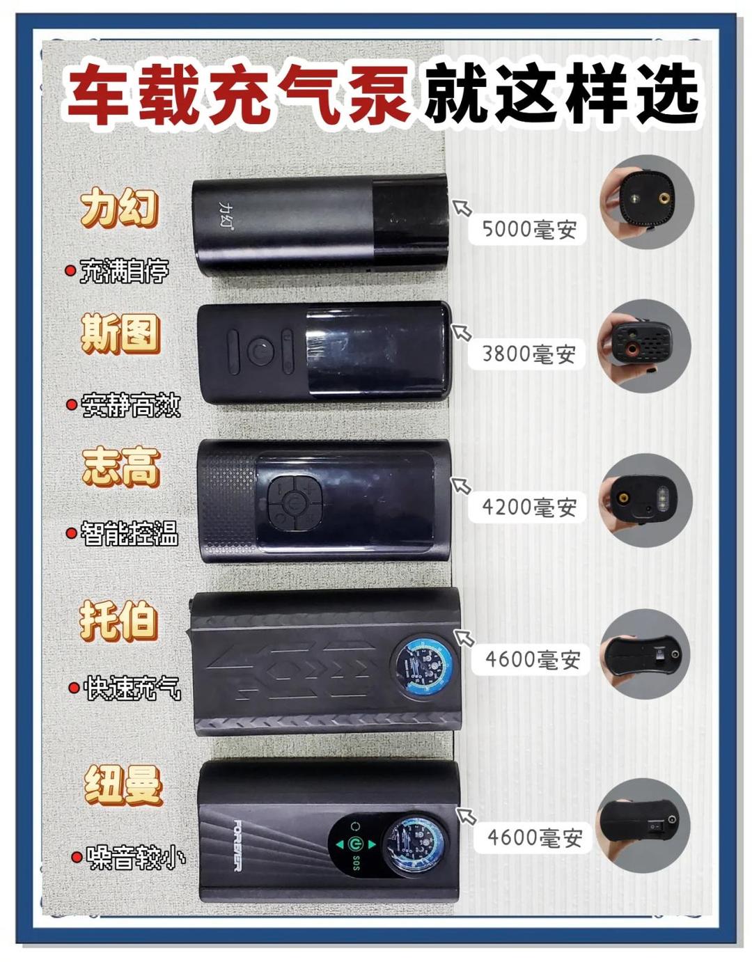 車載充氣泵推薦 旅行必備，省時省力！